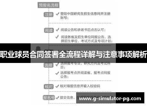 职业球员合同签署全流程详解与注意事项解析