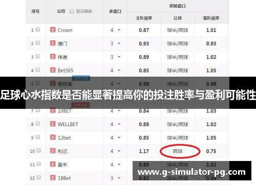 足球心水指数是否能显著提高你的投注胜率与盈利可能性