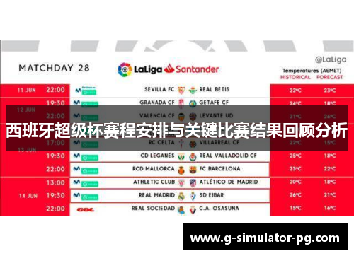 西班牙超级杯赛程安排与关键比赛结果回顾分析