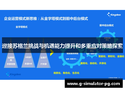 迎接苏格兰挑战与机遇能力提升和多重应对策略探索